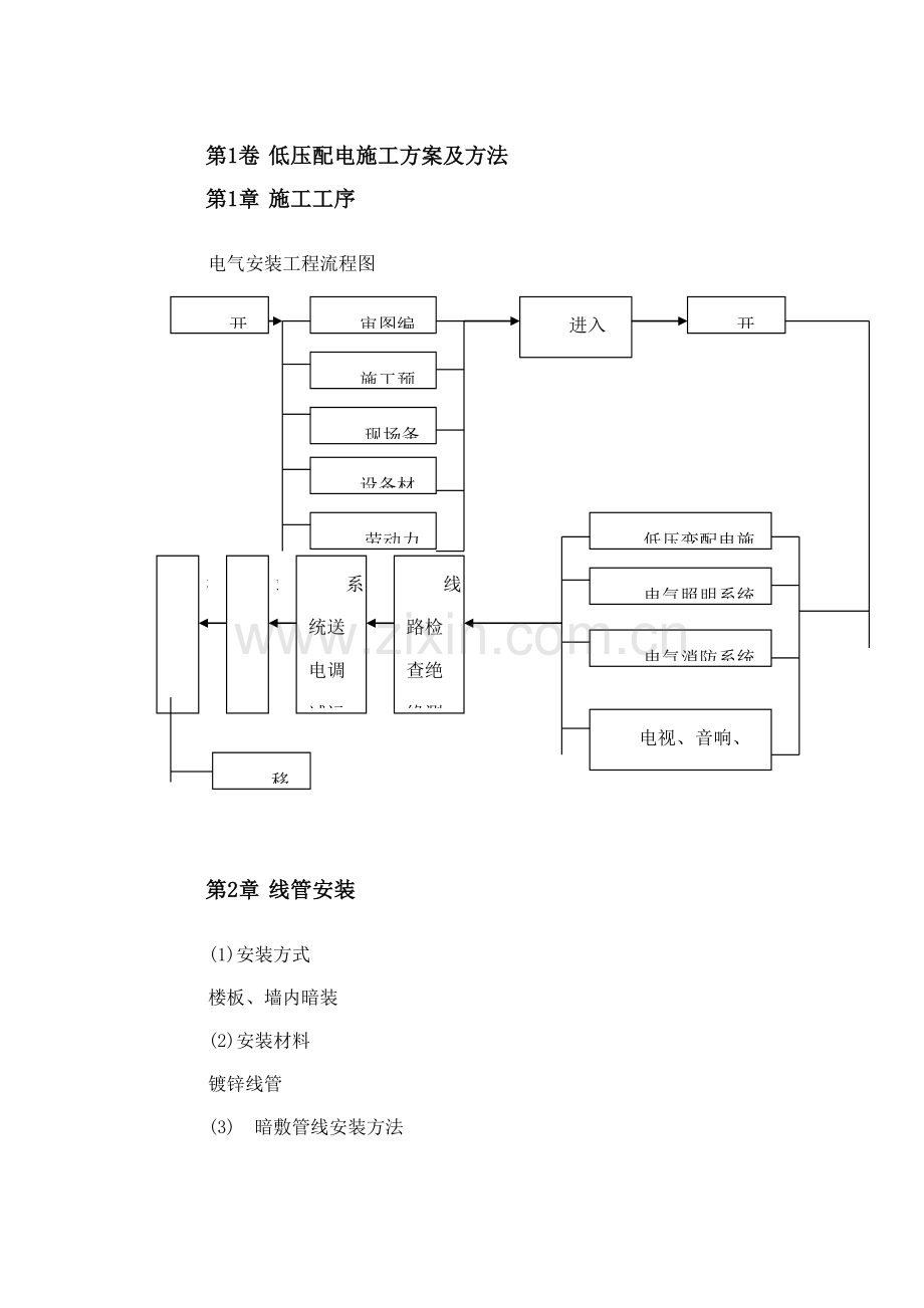 医院住院楼工程低压配电与照明工程.doc_第3页