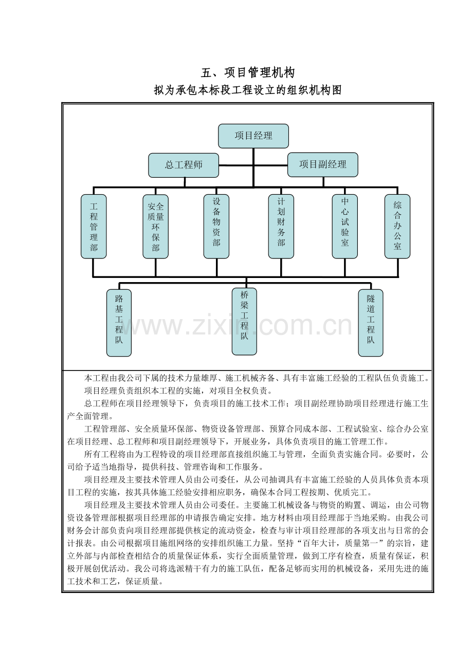 拟为承包本合同工程设立的组织机构图框图.doc_第1页