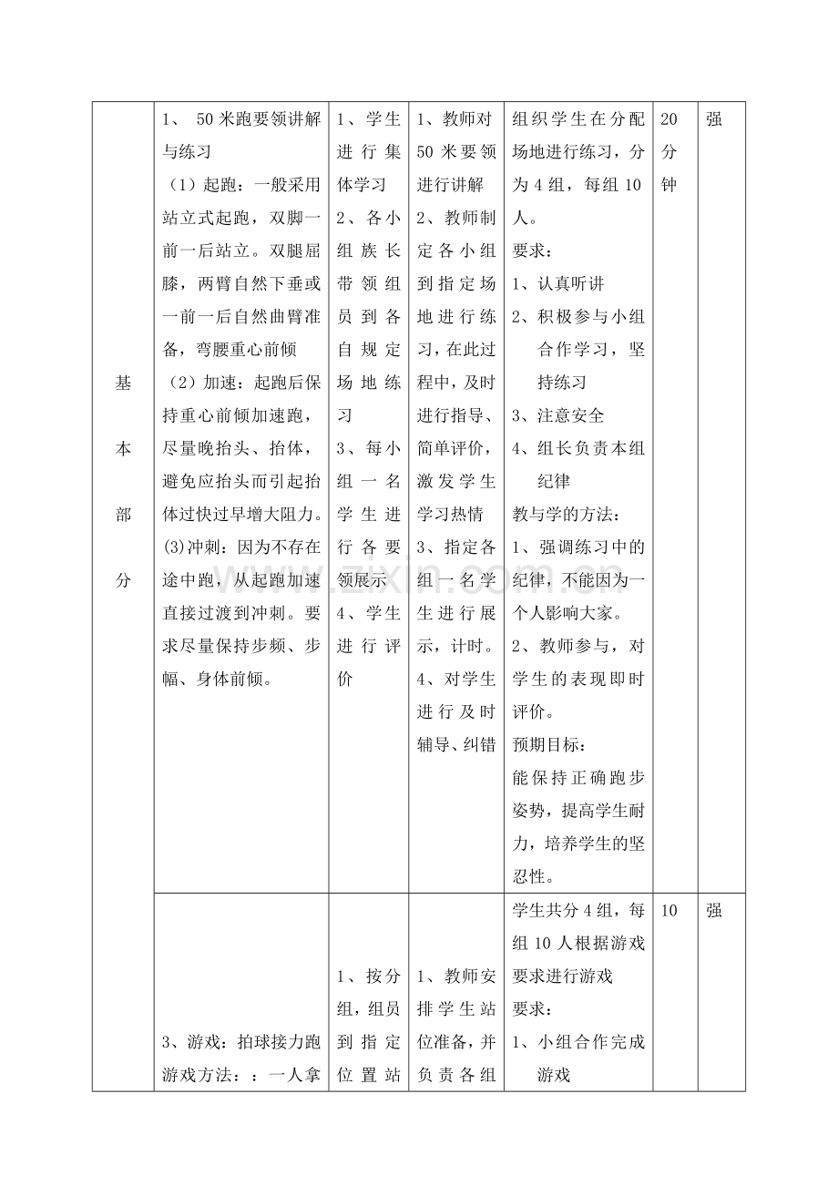 小学50米跑体育课教案.doc_第3页