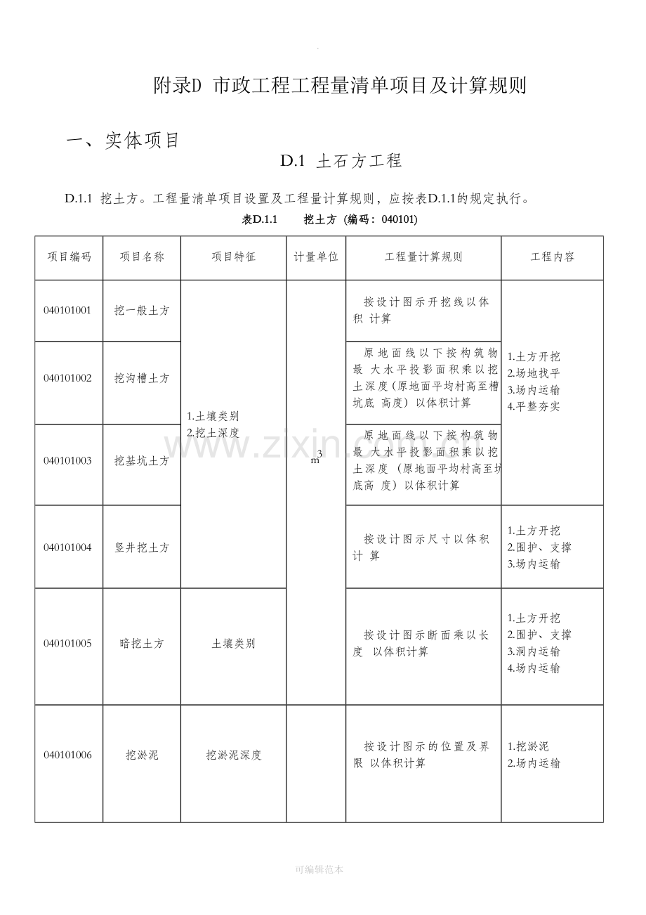 市政工程工程量清单项目及计算规则.doc_第1页