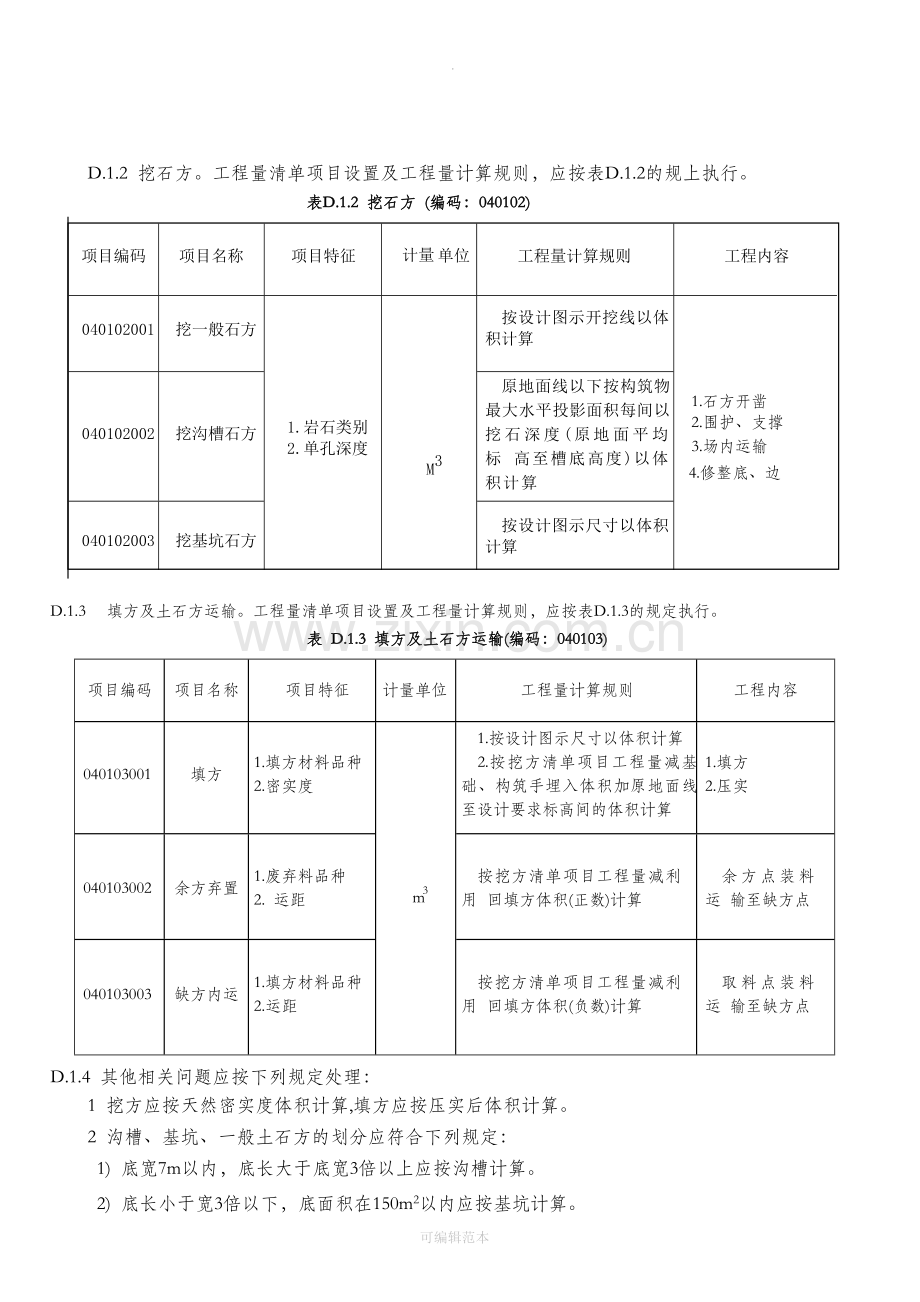 市政工程工程量清单项目及计算规则.doc_第2页