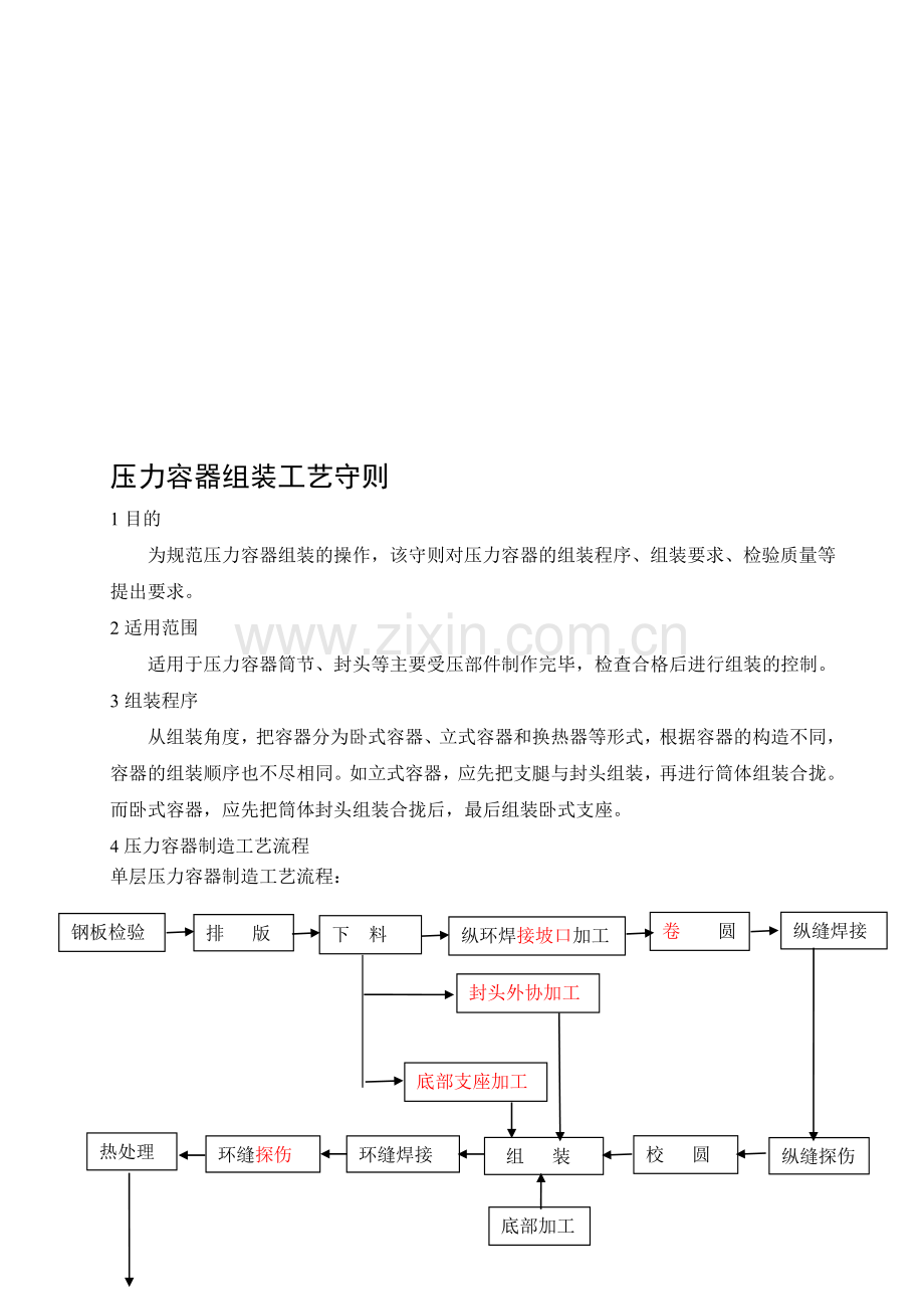 压力容器组装工艺守则!.doc_第1页