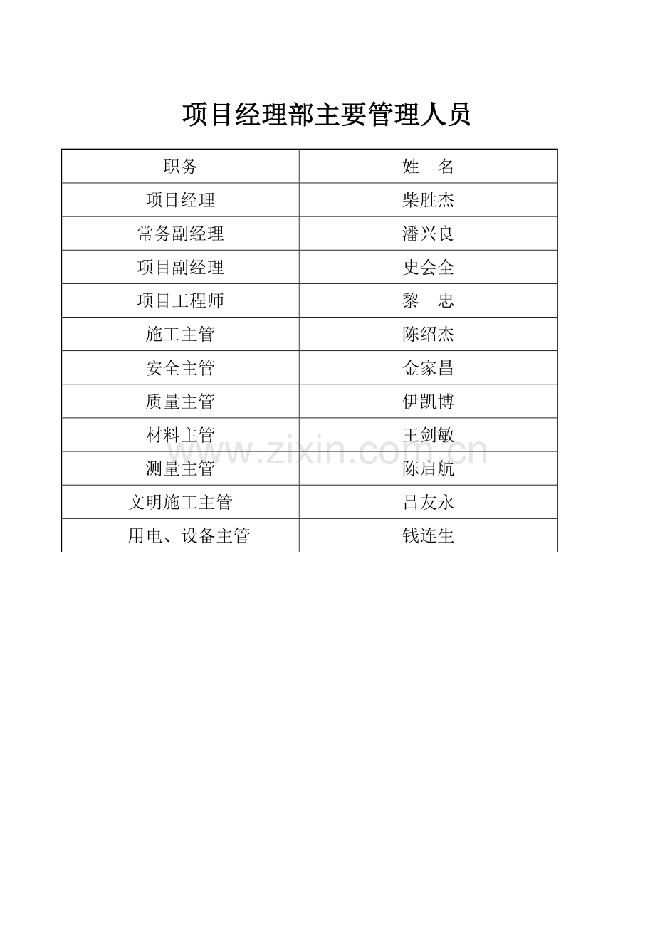 加气砼砌块施工方案.doc_第3页