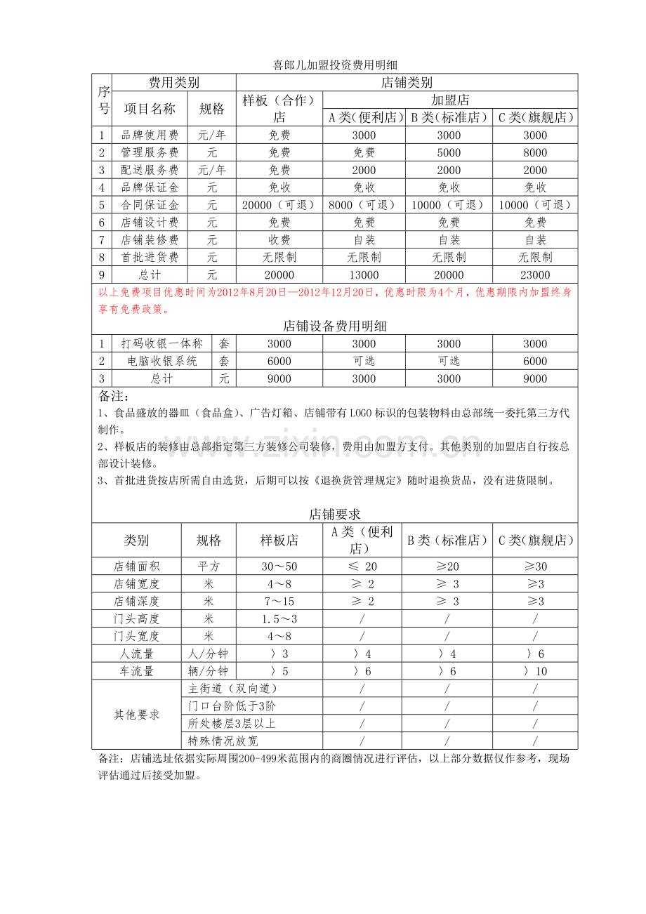 劳动合同补充协议书.doc_第1页