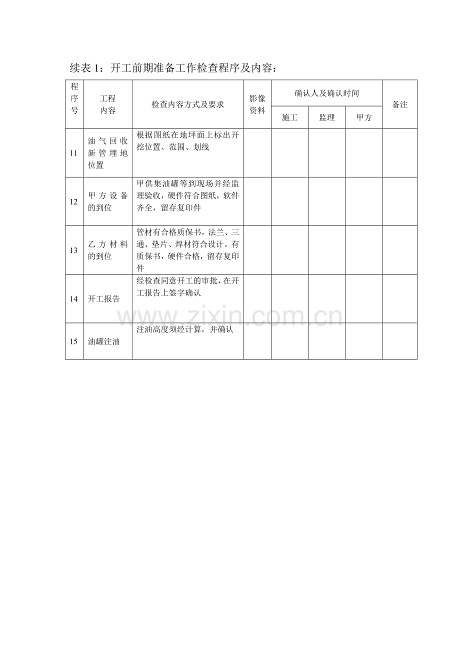 (表15)加油站油气回收改造工程施工过程质量、安全控制程序及内容.doc_第3页