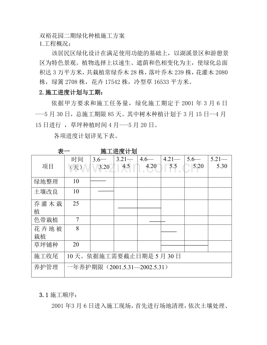 双裕花园二期绿化种植施工方案.doc_第1页