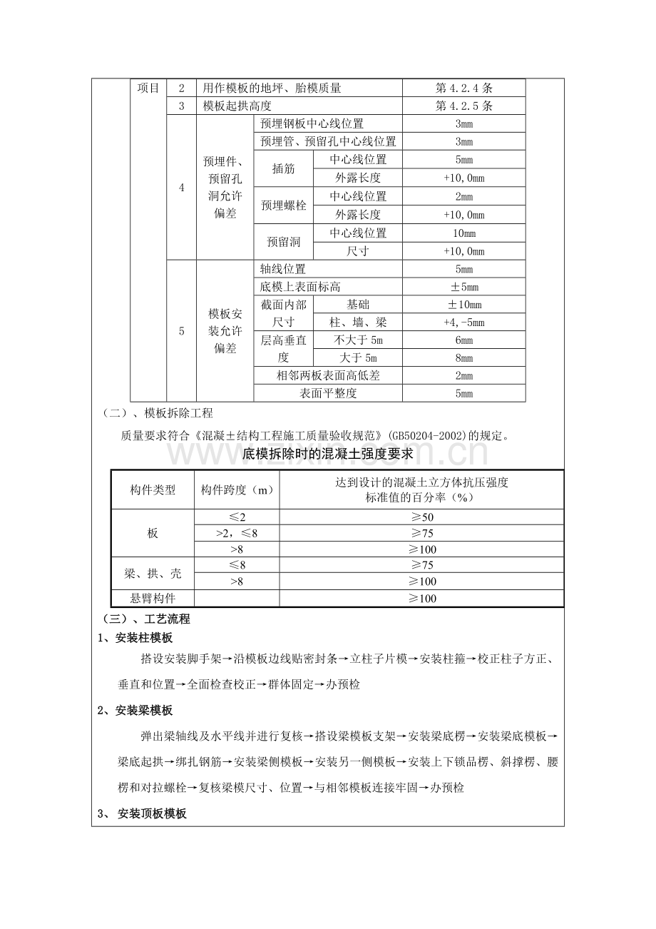 基础模板技术交底记录.doc_第3页