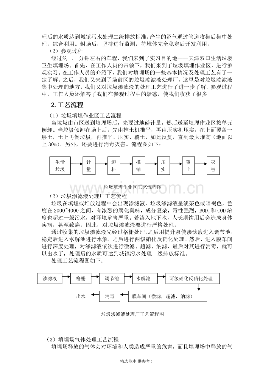 垃圾填埋场实习报告.doc_第2页