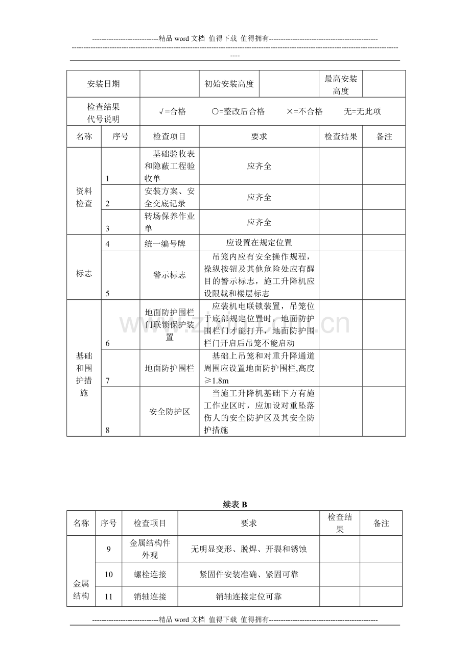 施工升降机安装自检报告.doc_第3页