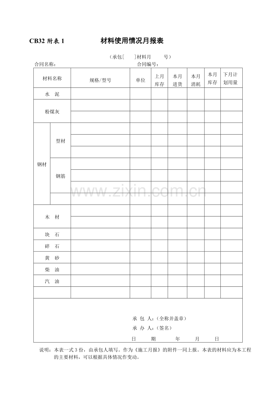 市政施工月报.doc_第3页