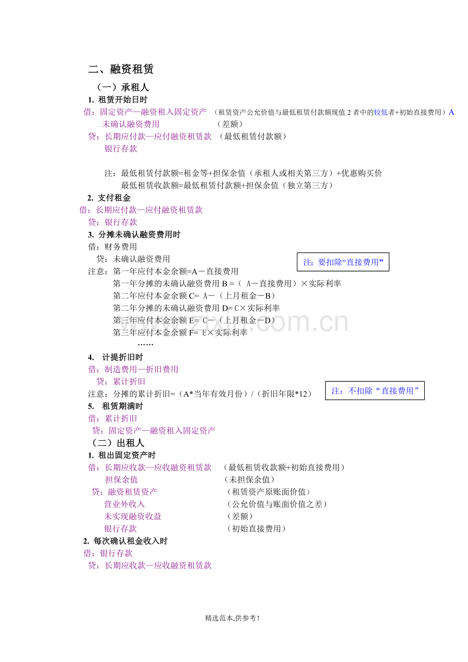 租赁会计分录汇总.doc_第2页