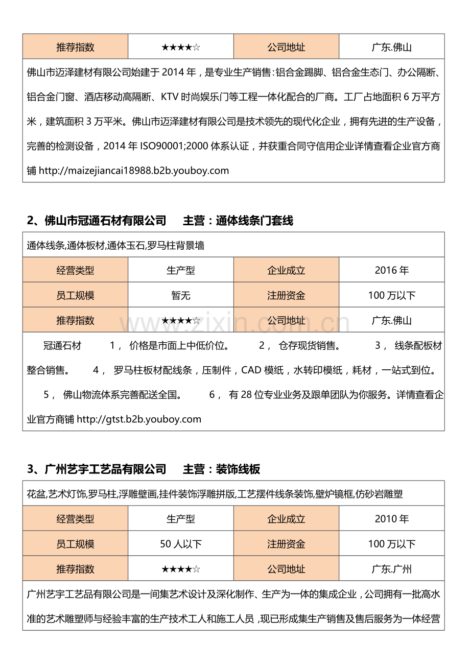 装饰线板种类都有哪些-装饰线板生产厂家有哪些.doc_第2页