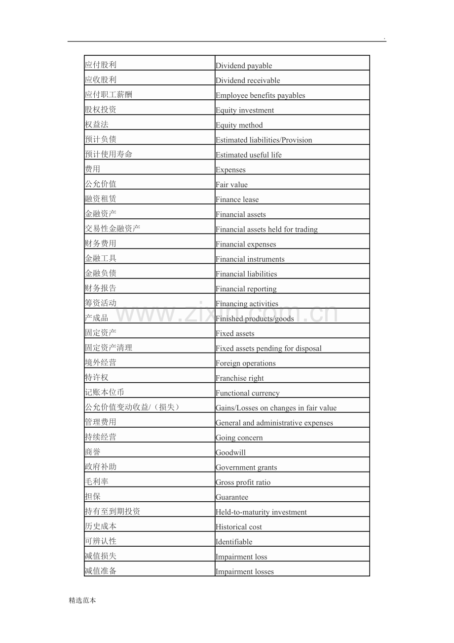 注会主要专业术语中英文对照表.doc_第3页