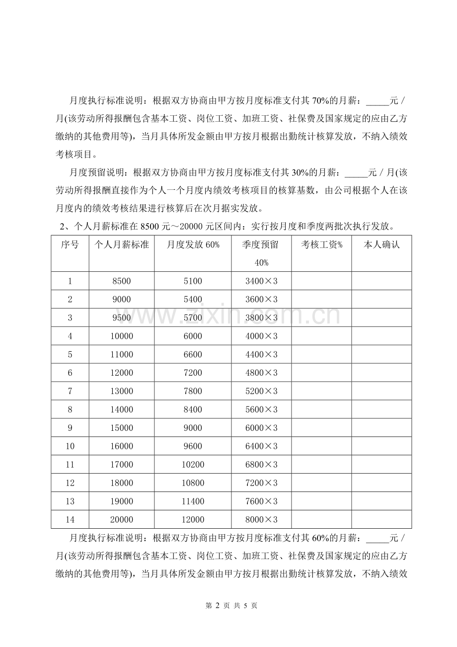 个人薪酬约谈协议书.doc_第2页