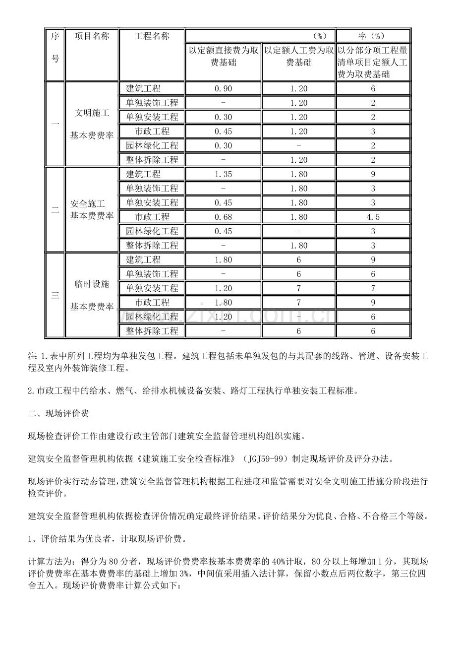 2006年107号文件四川省建设工程安全文明施工措施费计价管理办法.doc_第2页