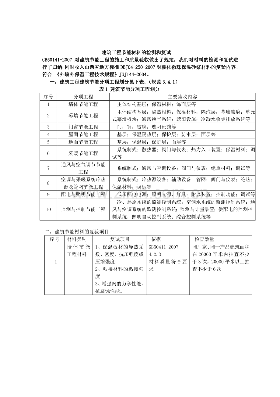 建筑工程节能材料的检测和复试.doc_第1页