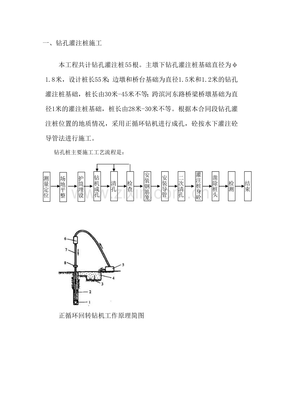 钻孔灌注桩施工3.doc_第1页