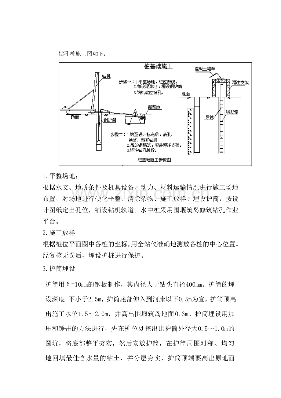 钻孔灌注桩施工3.doc_第2页