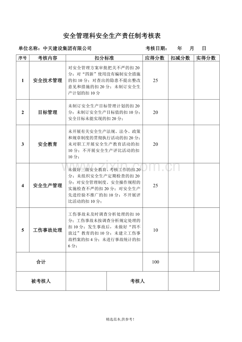 各级管理人员及各部门安全生产责任制执行情况与考核记录.doc_第2页