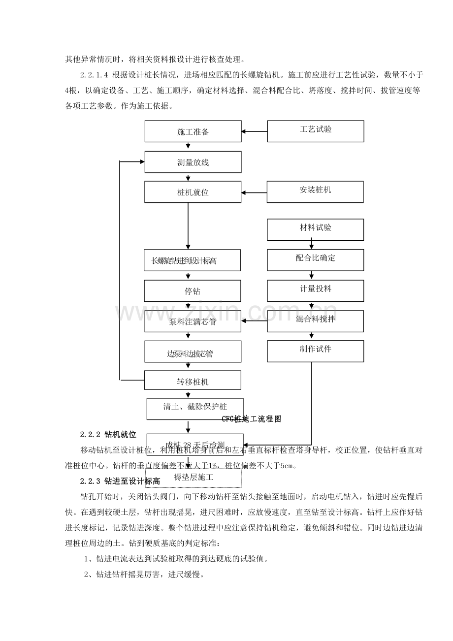 CFG桩地基处理施工工艺.doc_第2页