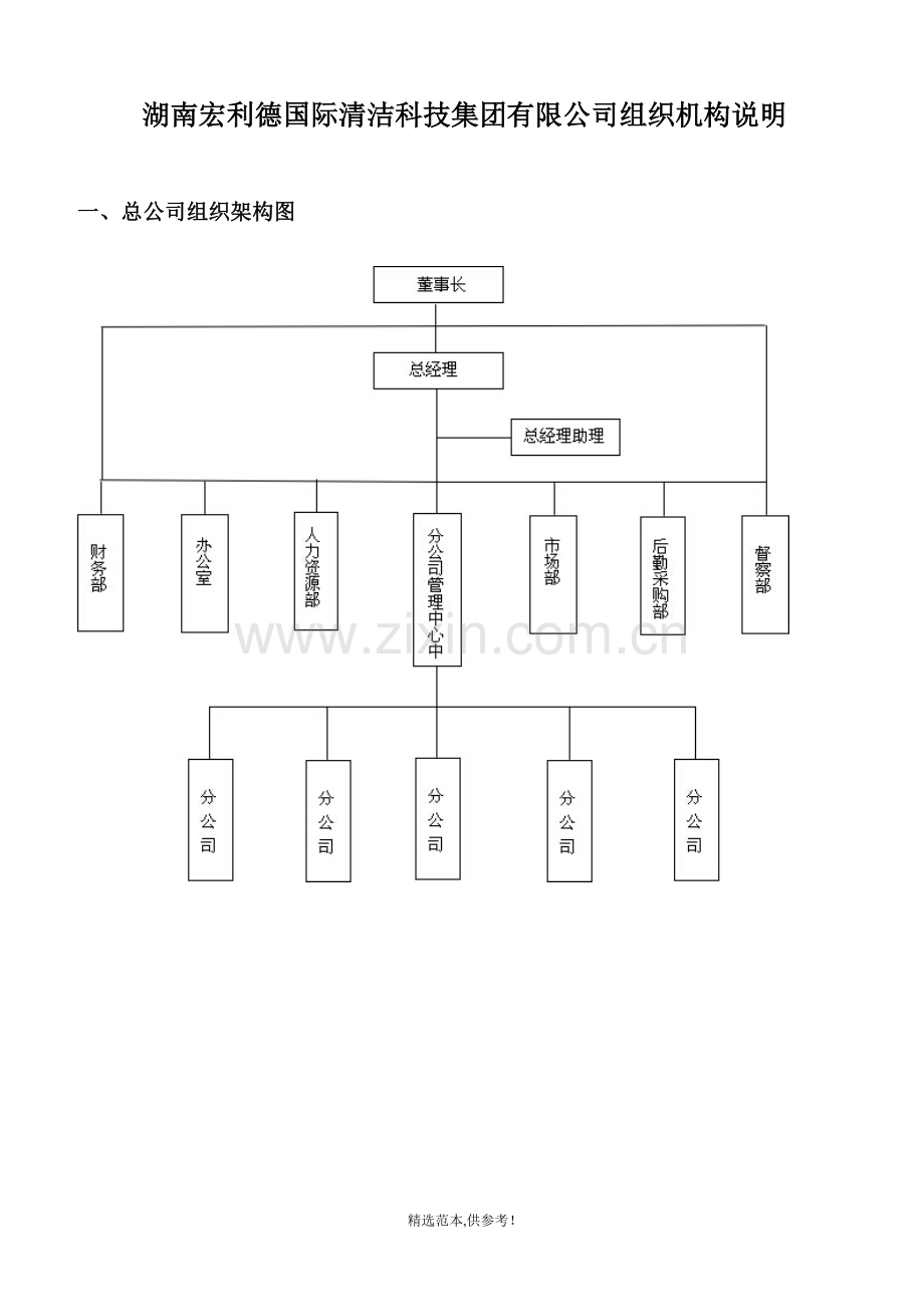 公司组织架构.doc_第1页