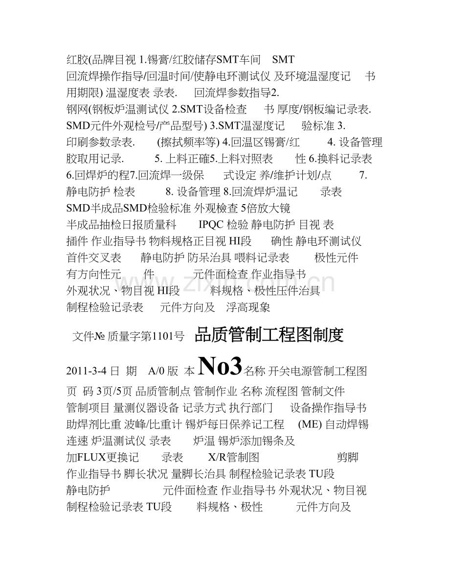 品质管制图.doc_第2页