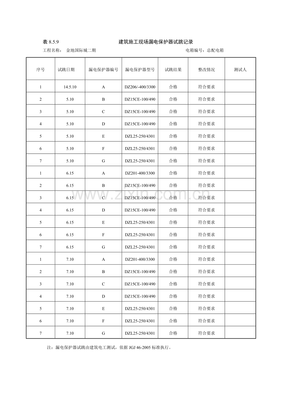 施工现场漏电保护器试跳记录.doc_第1页