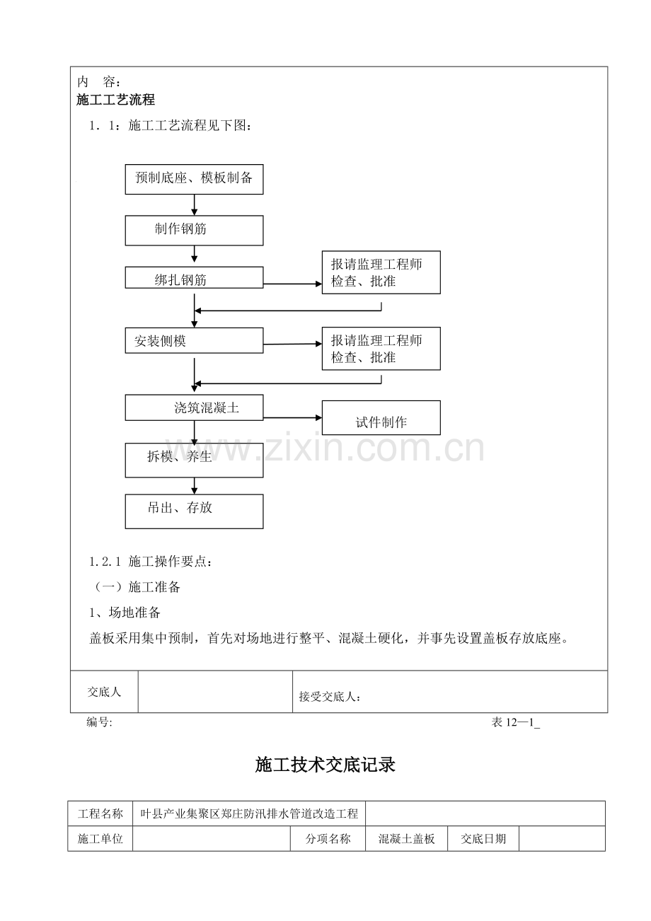 混凝土盖板技术交底.doc_第2页