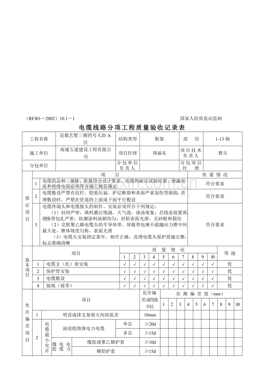 结建人防资料-一、分项工程质量验收记录表-(七)、建筑电气安装工程.doc_第1页