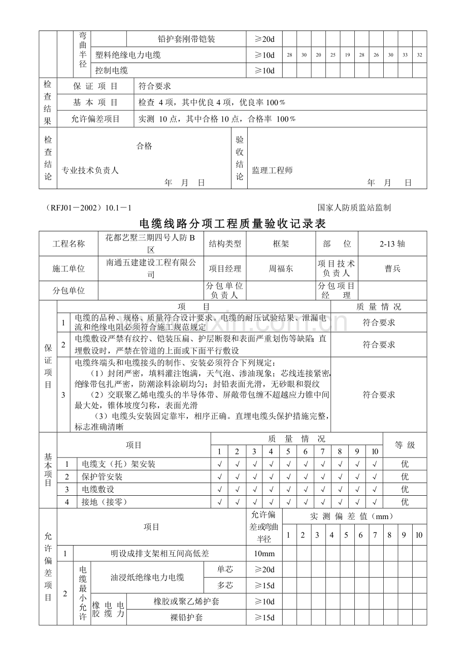 结建人防资料-一、分项工程质量验收记录表-(七)、建筑电气安装工程.doc_第2页