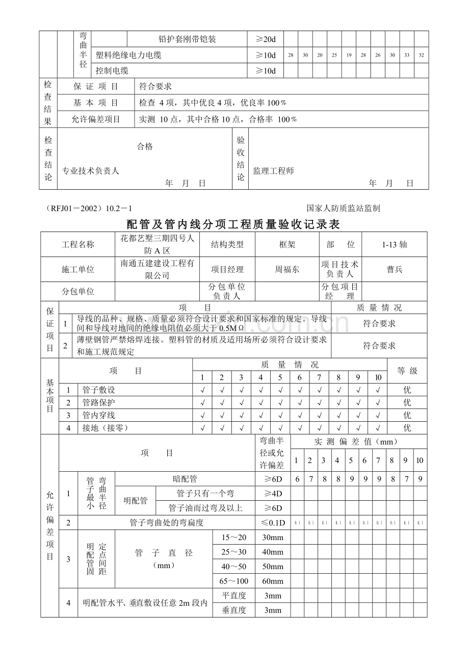 结建人防资料-一、分项工程质量验收记录表-(七)、建筑电气安装工程.doc_第3页