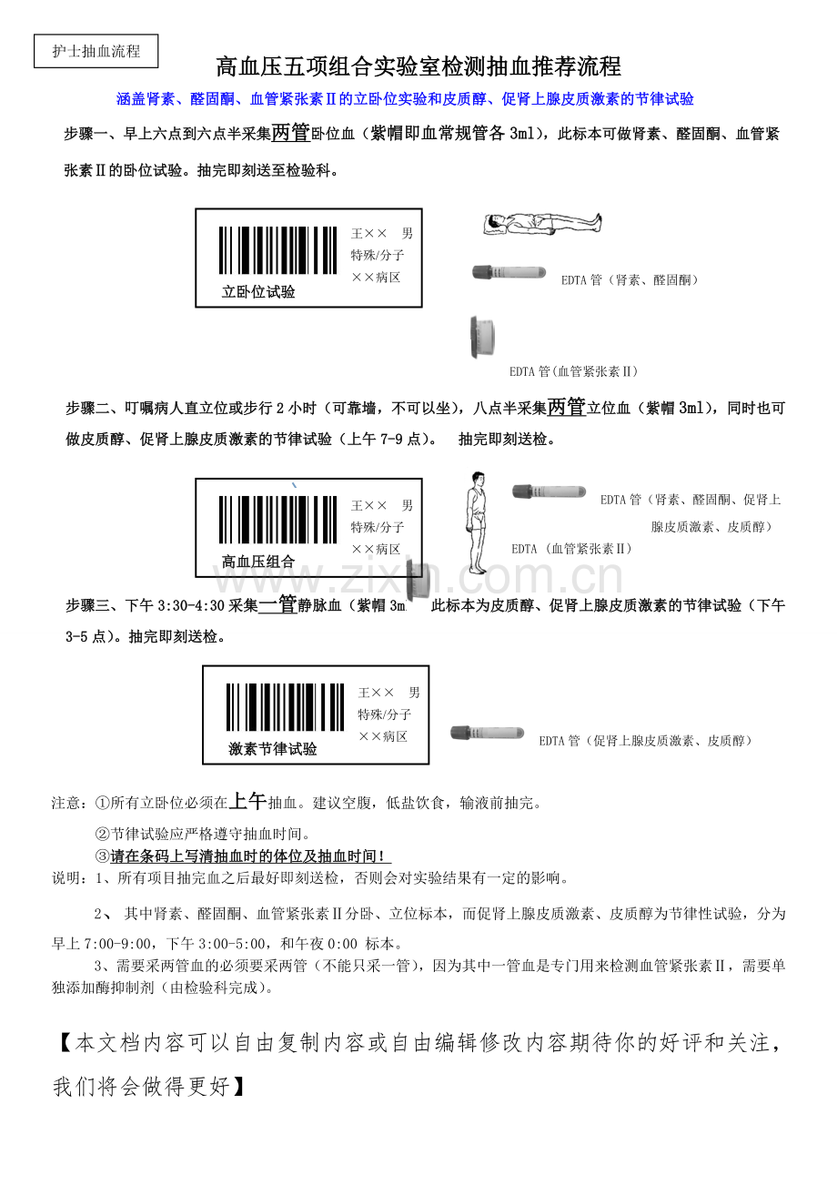 高血压护士抽血流程图.doc_第1页