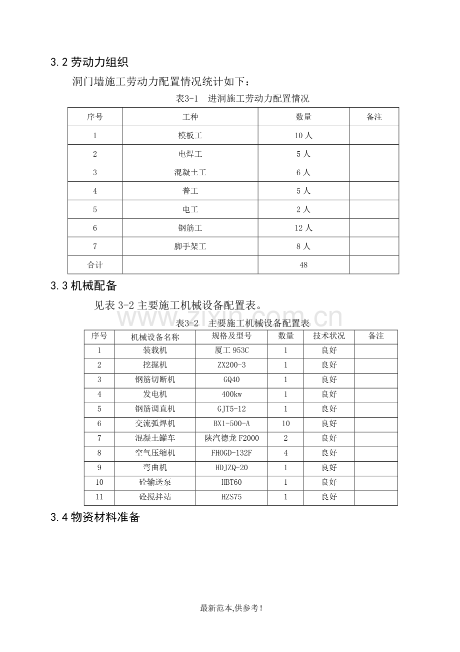 隧道洞门墙施工方案-.doc_第3页