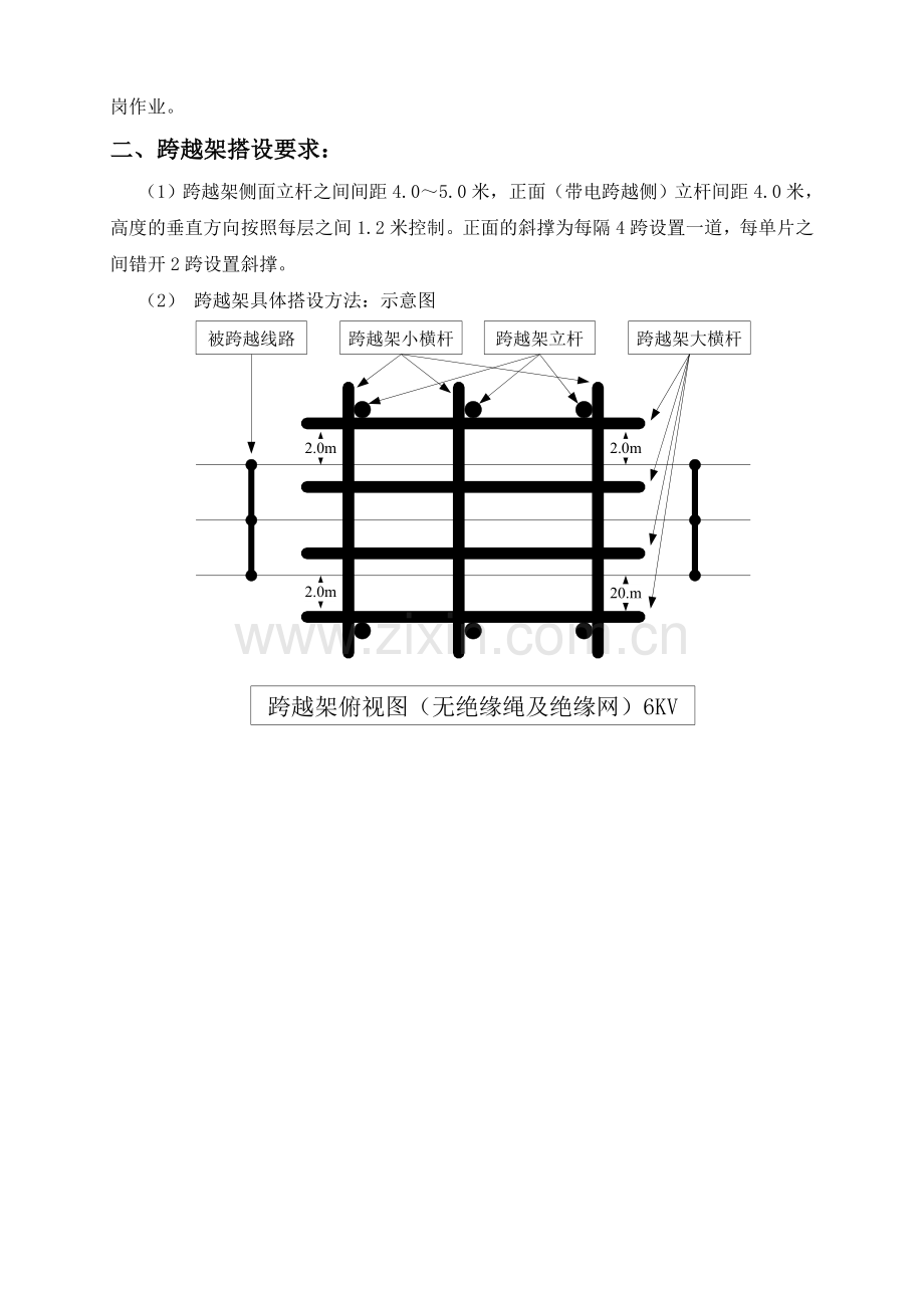 跨越架专项施工方案.doc_第2页