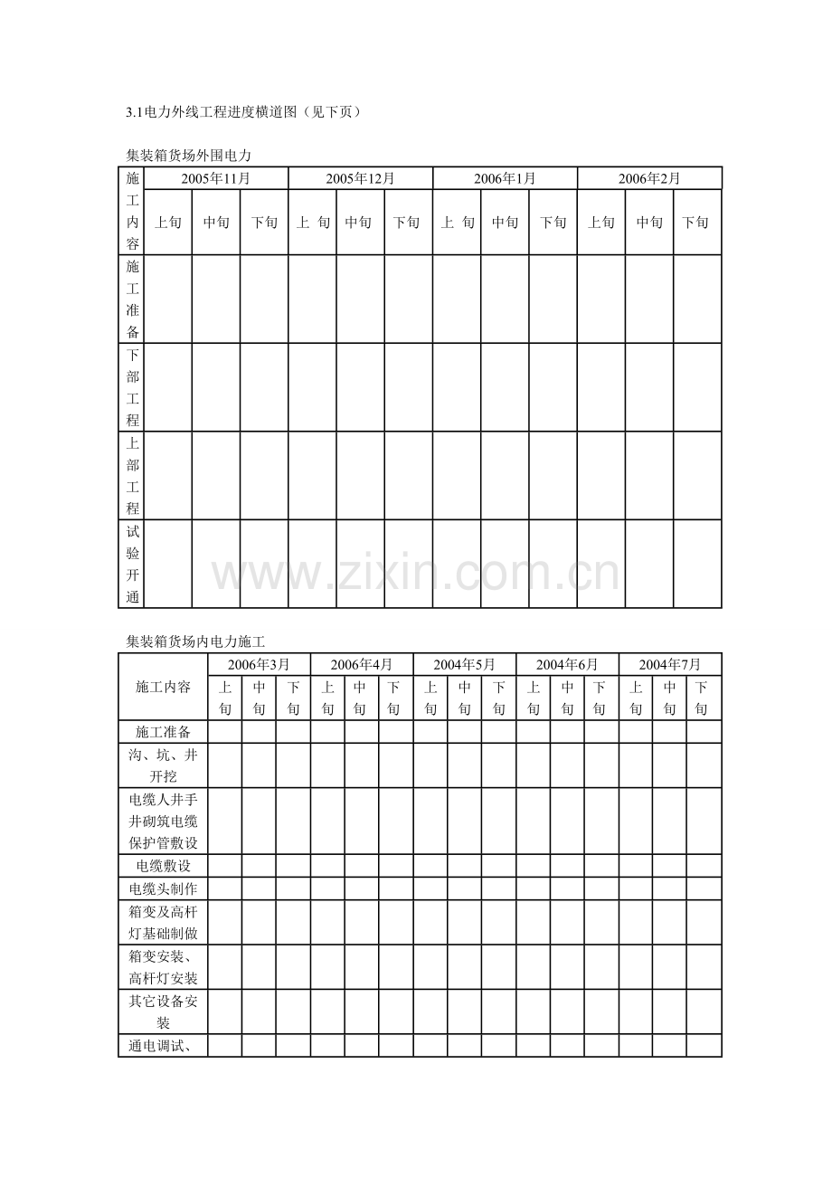 某铁路集装箱中心站工程电力外线施工组织安排.doc_第2页