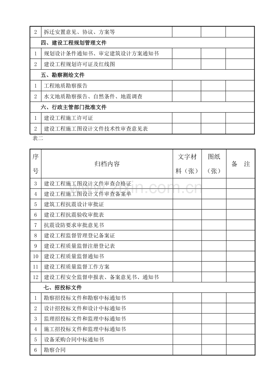 污水工程资料目录.doc_第2页