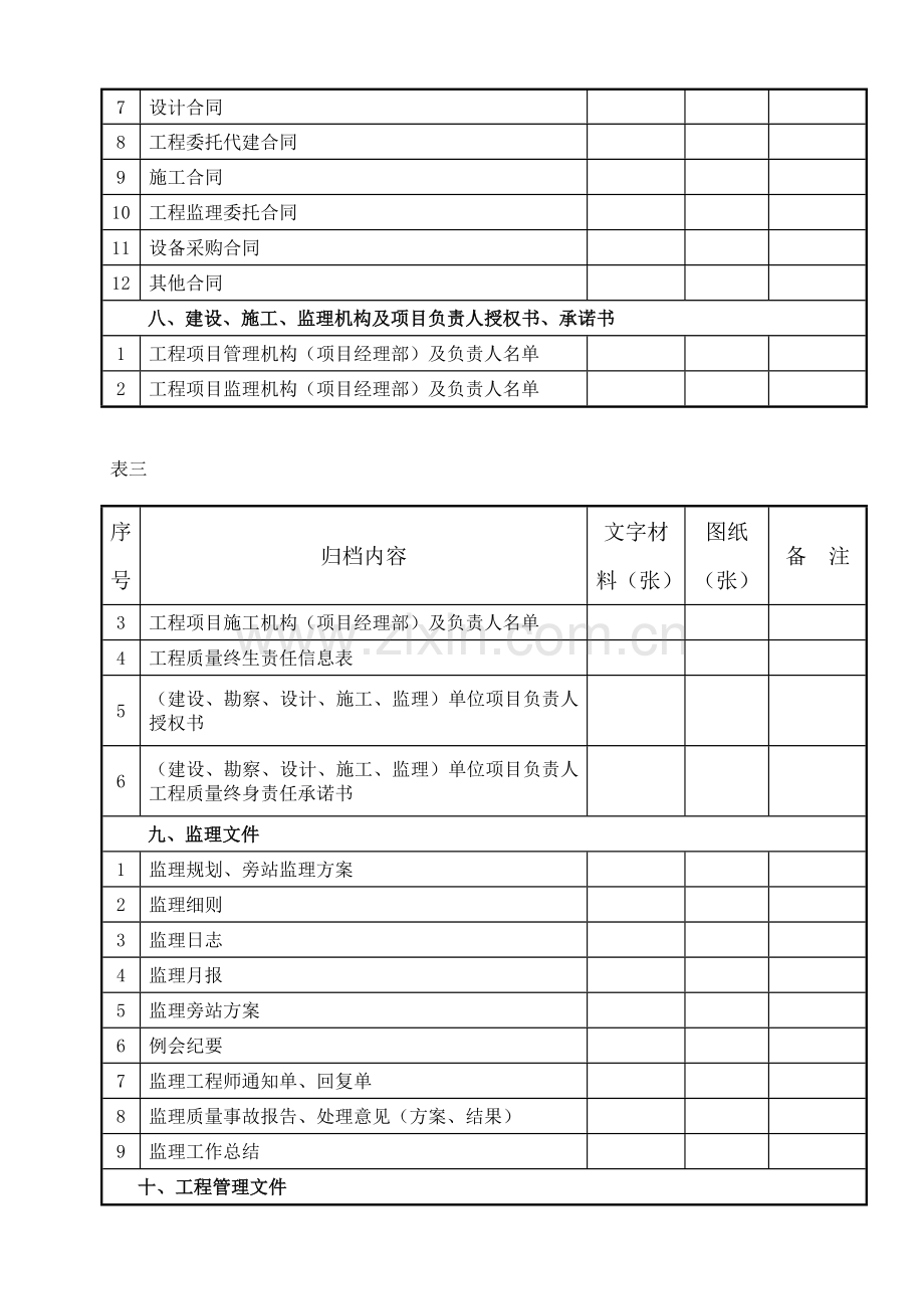 污水工程资料目录.doc_第3页