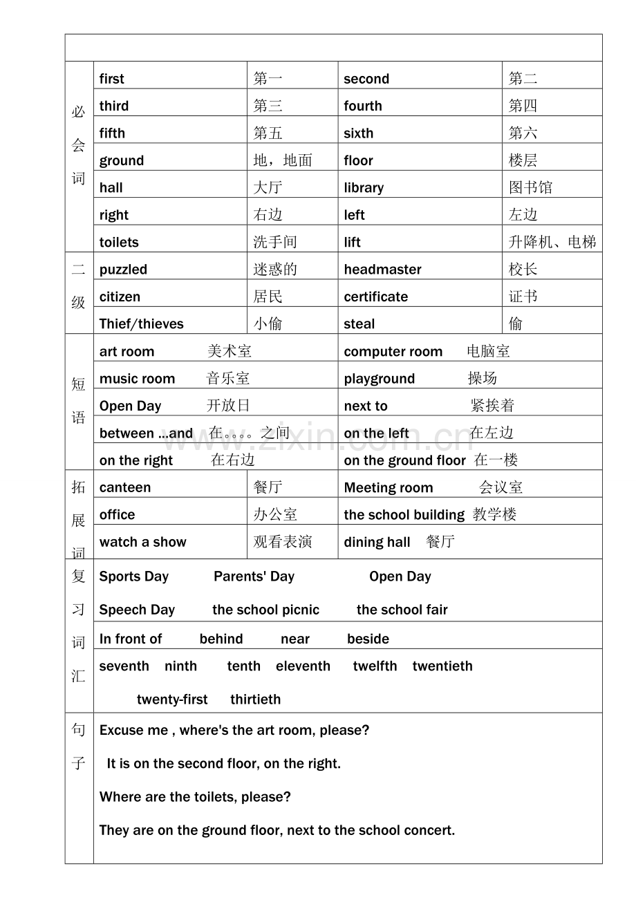 香港朗文3B重点单词.doc_第1页