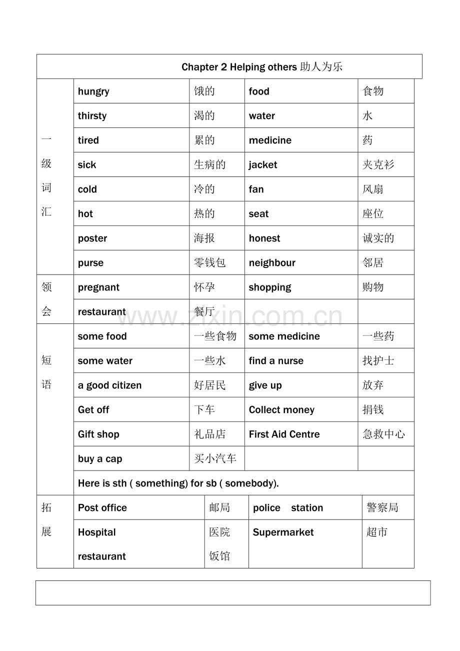 香港朗文3B重点单词.doc_第2页