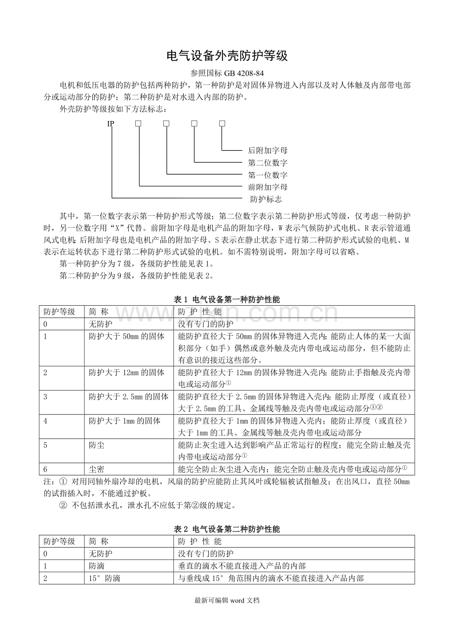 电气设备外壳防护等级.doc_第1页