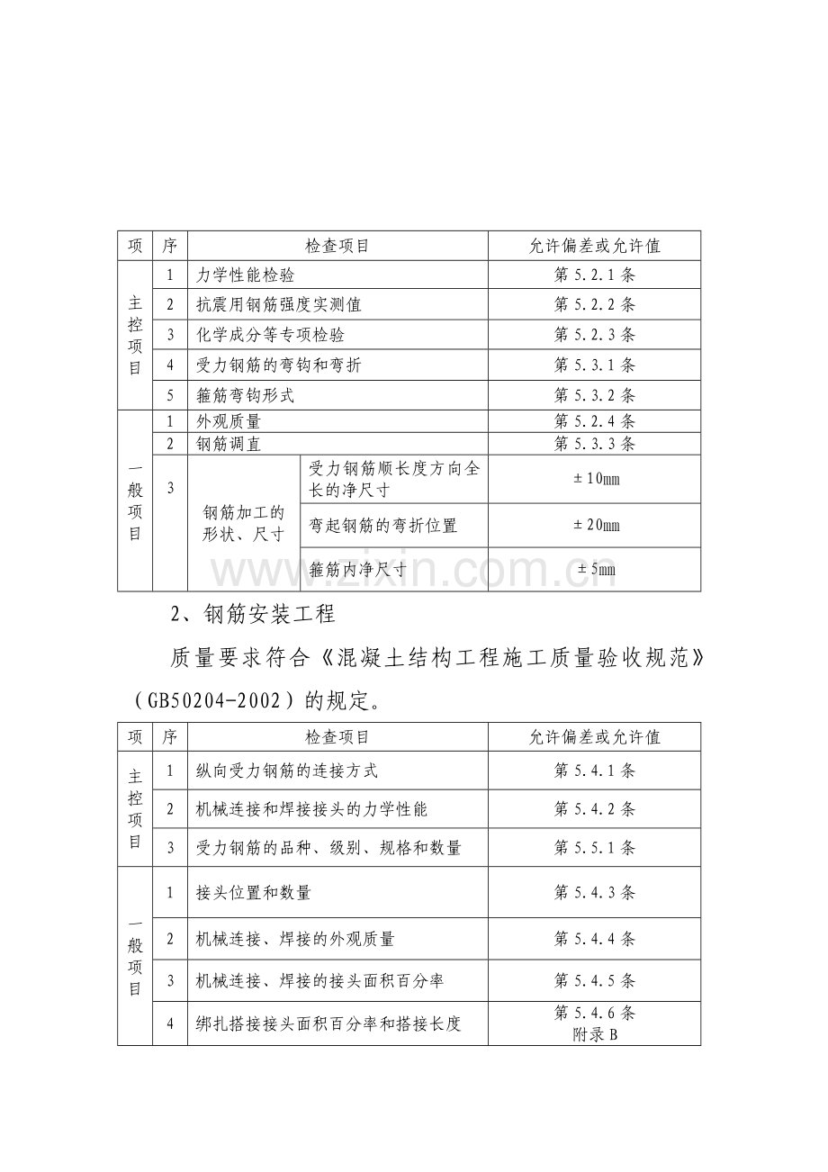 框架结构钢筋绑扎工程专项施工方案.doc_第3页