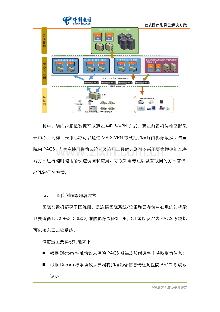 医院医疗影像云解决方案.docx_第2页