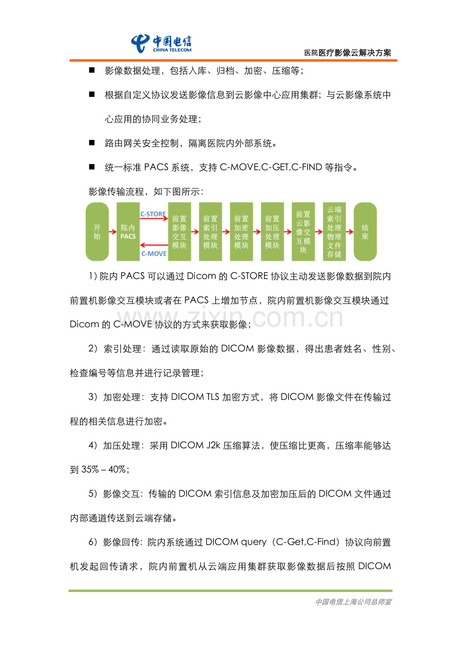 医院医疗影像云解决方案.docx_第3页