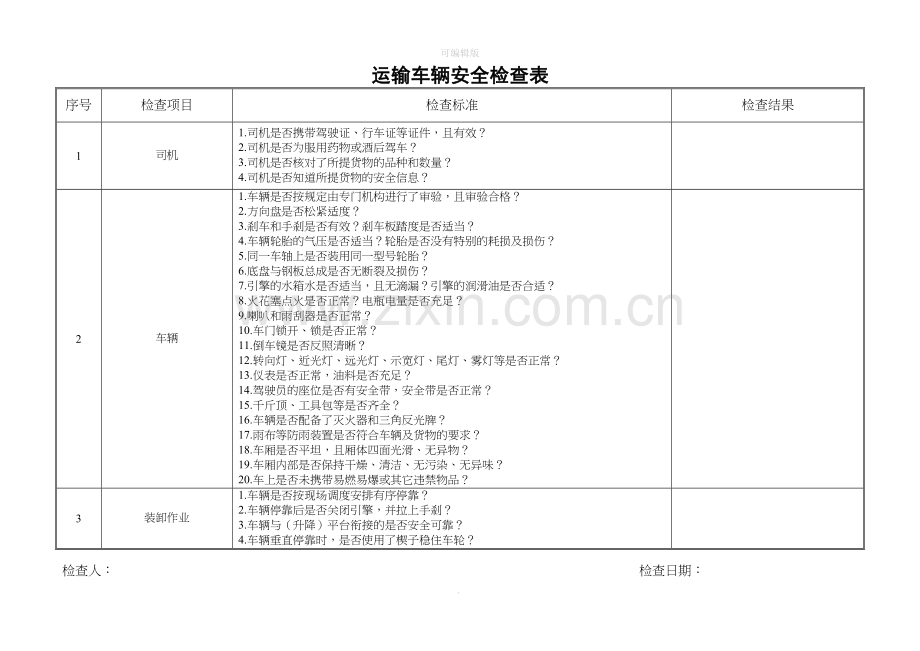 运输车辆安全检查表.doc_第1页