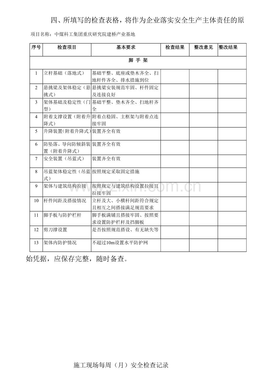 施工现场每周(月)安全检查记录.doc_第3页