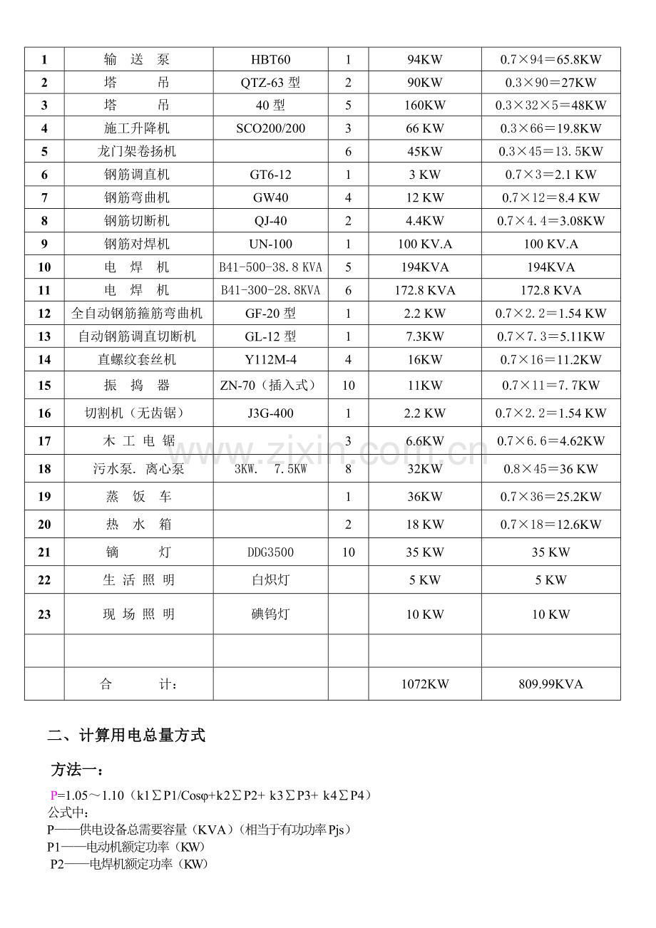 施工现场临时用电设备和用电负荷计算应用完整实例.doc_第2页