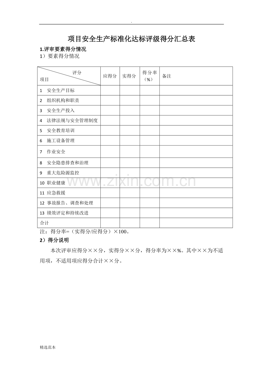 电力建设施工企业安全生产标准化规范及达标评级标准检查表.docx_第1页