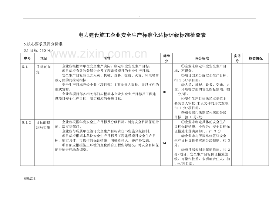 电力建设施工企业安全生产标准化规范及达标评级标准检查表.docx_第2页