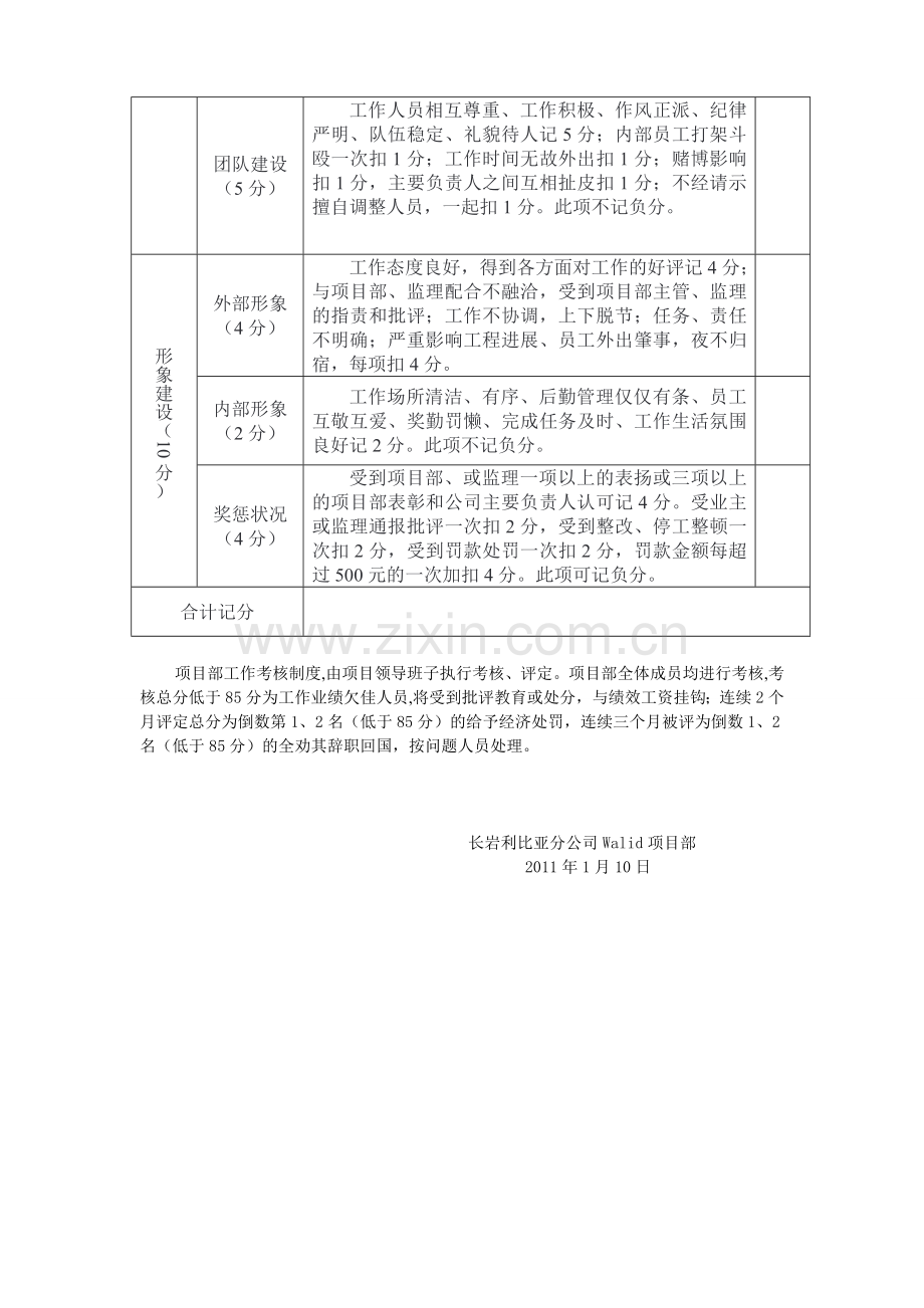 施工工长工作绩效考核.doc_第2页