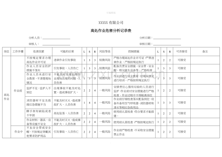 高处作业危害分析记录表-风险识别及评价.doc_第1页